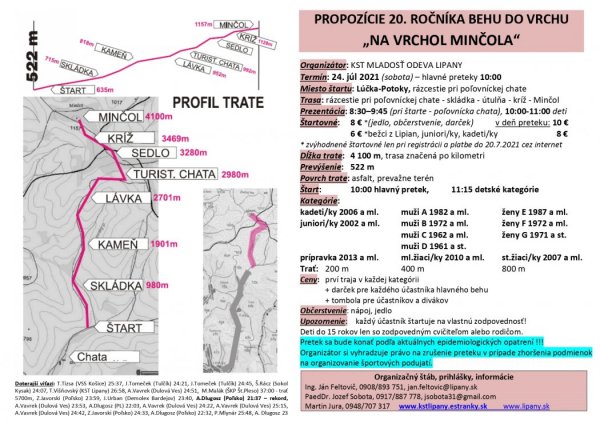 Beh na vrchol Minčola Beh na vrchol Minčola